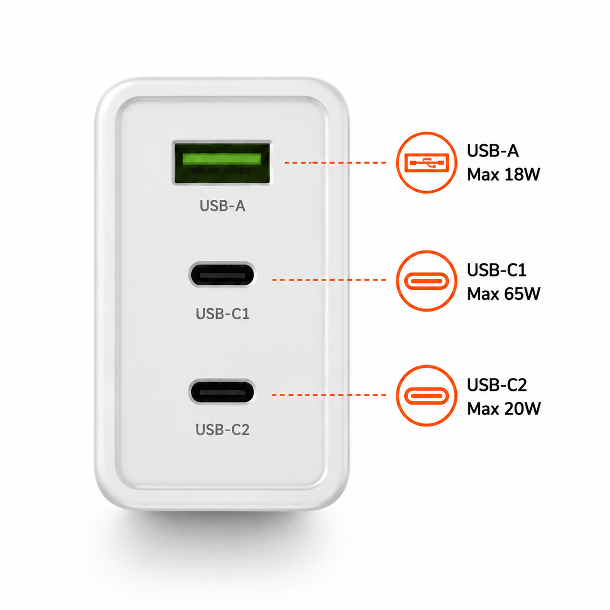 HOXO 65W Max Adapter — port detail